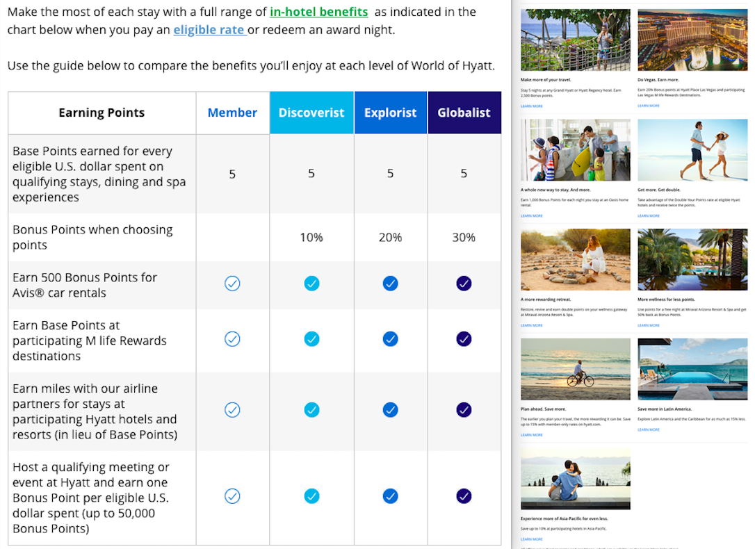 Rewards case study world of hyatt